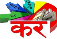 के मा बढ्यो ,के मा घट्यो कर ?