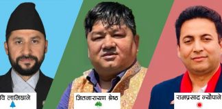 ३३ हजार मतान्तर सहित रवि अग्रस्थानमा