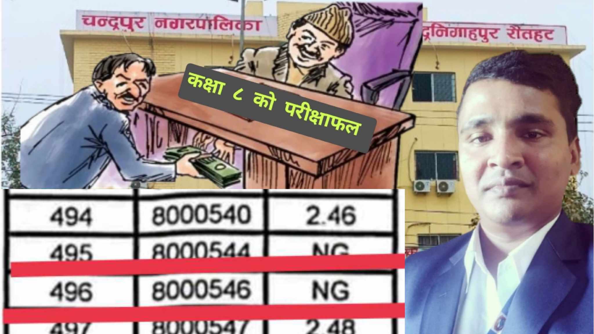 चन्द्रपुरको शिक्षामा बेतिथी,परिक्षाफलमा गड्बडी